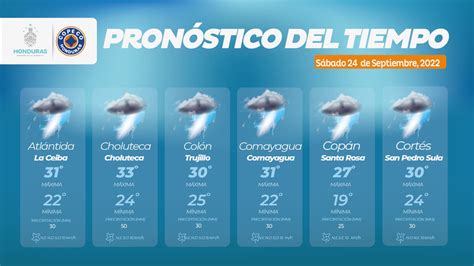 clima en la carlota cordoba|Pronóstico del tiempo para La Carlota. Córdoba. Argentina